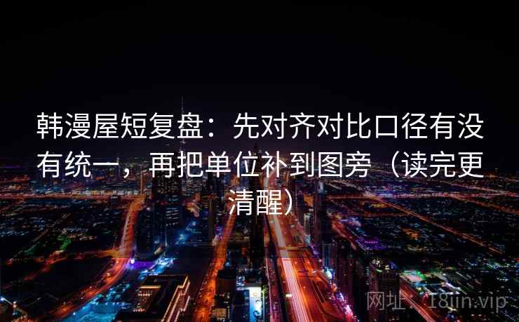 韩漫屋短复盘:先对齐对比口径有没有统一,再把单位补到图旁(读完更清醒) 第2张 韩漫屋短复盘:先对齐对比口径有没有统一,再把单位补到图旁(读完更清醒) 第2张